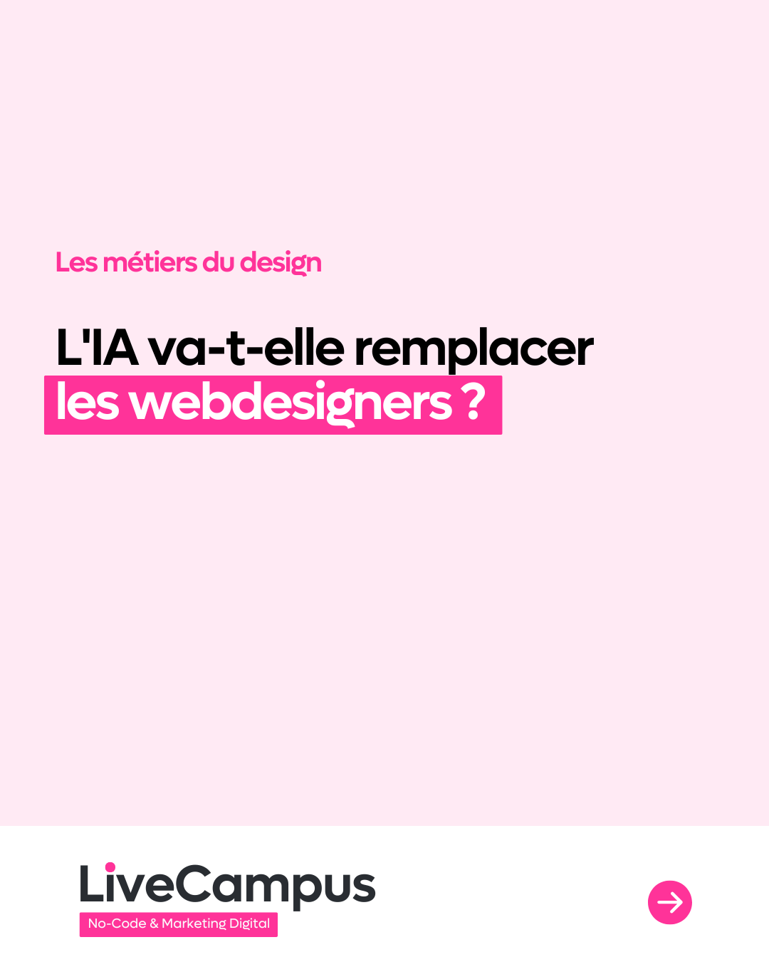 Bachelor UX UI Bachelor UX UI